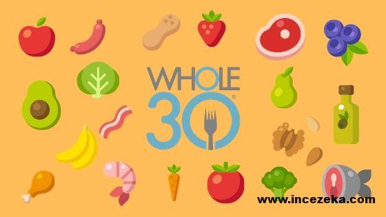 Whole30CoverImage –