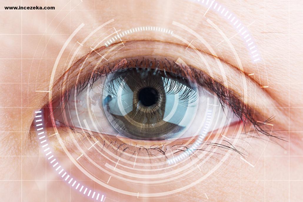 Closeup eye the future cataract protection scan contact lens –