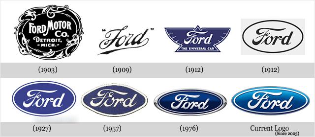 ford –